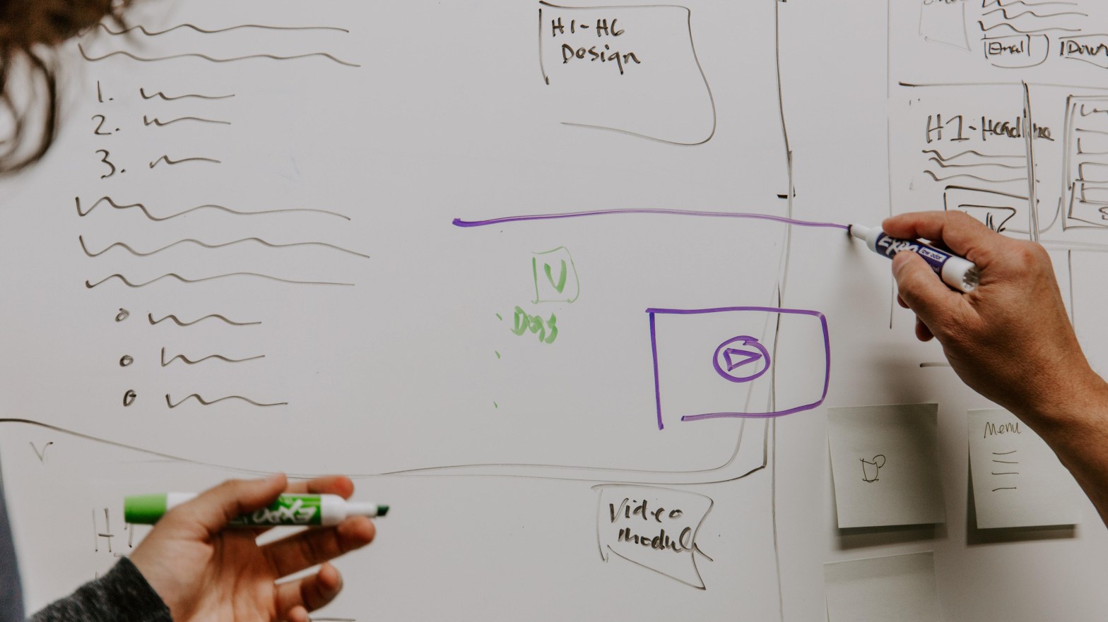 Whiteboard photo by Kaleidico on Unsplash